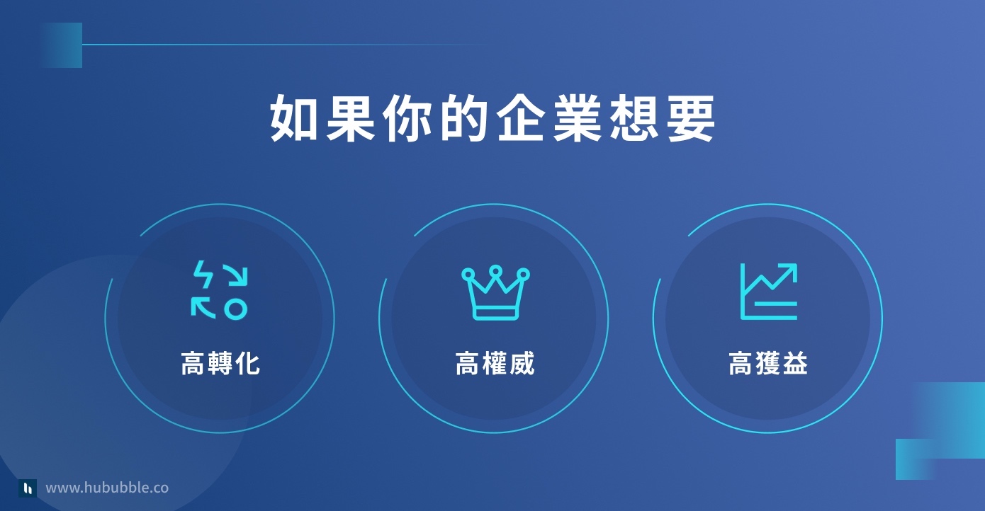 Pop up-SEO檢測